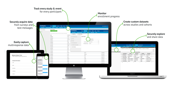 Prometheus Research's RexRegistry