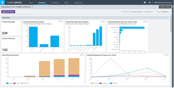 The Health Catalyst Care Management Suite