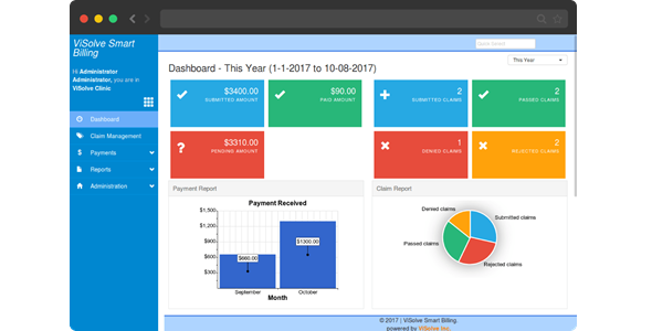 OpenEMR-Pro RCM