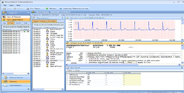 Philips HeartStart Telemedicine System