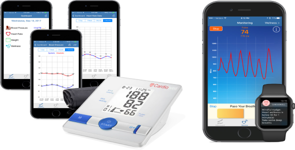 VivaLNK's Continuous Wellness Monitor for Hypertension