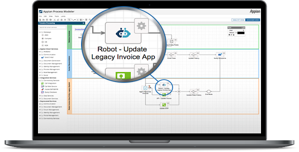 Appian Robotic Process Automation (RPA) Solutions