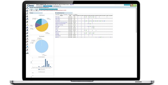 iClinic® EHR