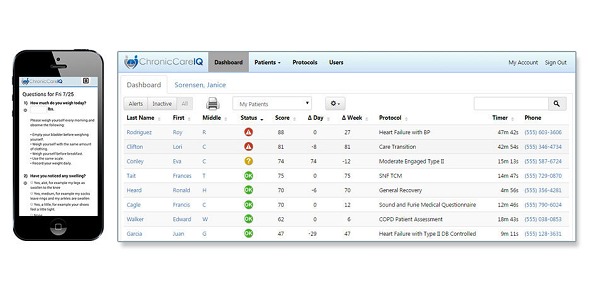 Remote Patient Monitoring: ChronicCareIQ