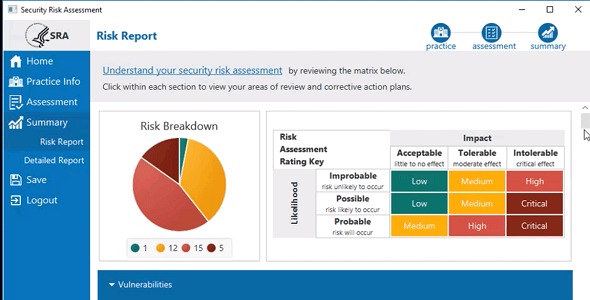 Security Risk Assessment Tool