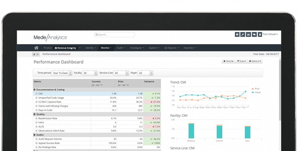 MedeAnalytics Revenue Integrity