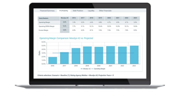 Enterprise Planning Software