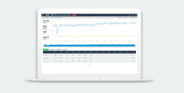 ESO Health Data Exchange