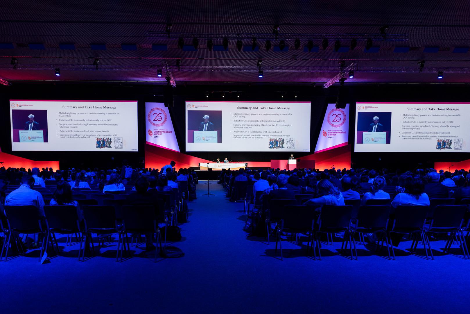 World Congress on Gastrointestinal Cancer