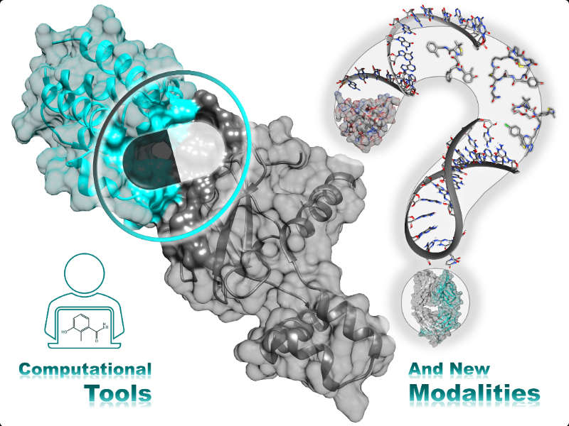 Computer Aided Drug Design (GRS) - 2023