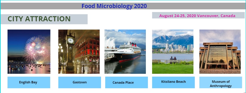 5th International Conference on Food Microbiology and Food Market
