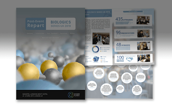 17th Annual Proteins & Antibodies Congress