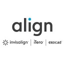 Align Technology, Inc.