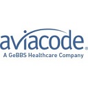 Aviacode Inc.