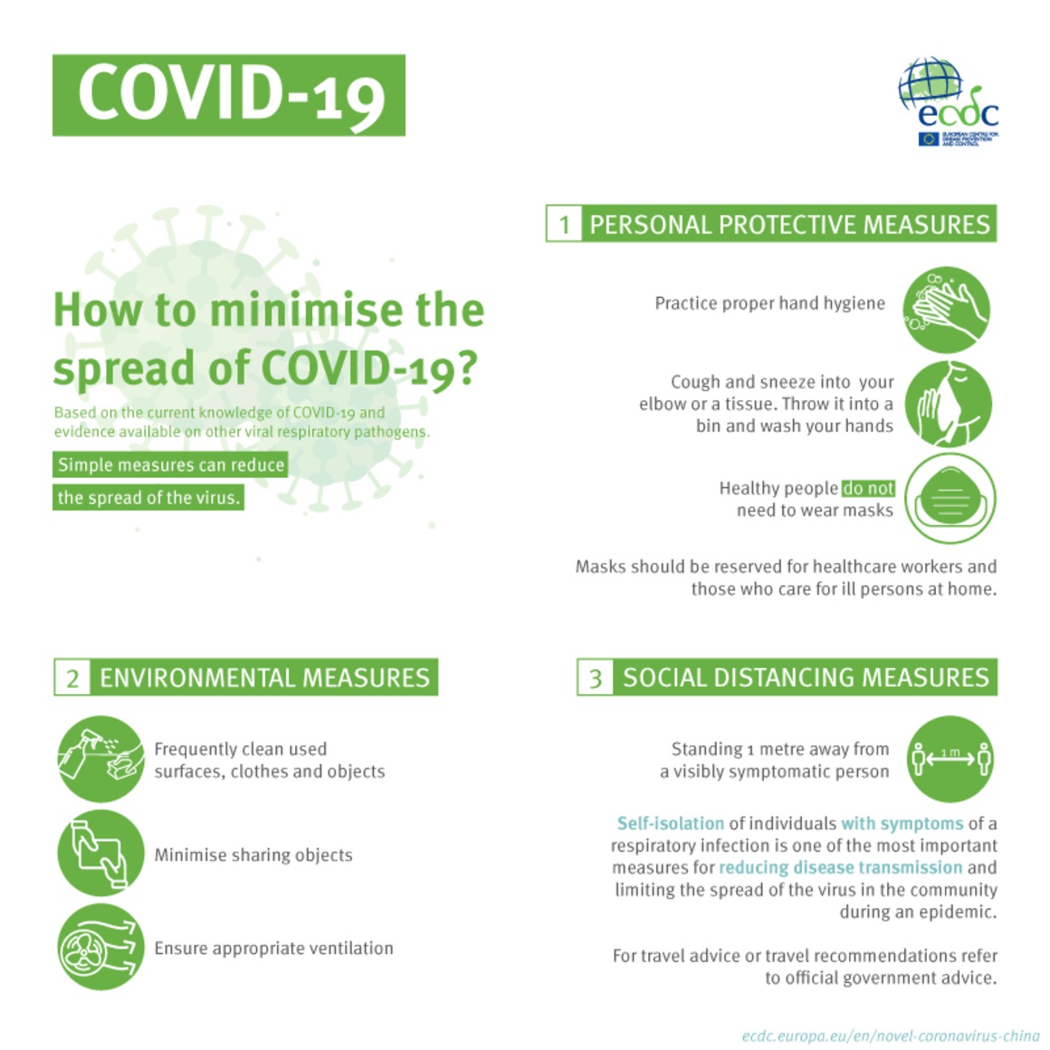 COVID-19 - How to minimise the spread?