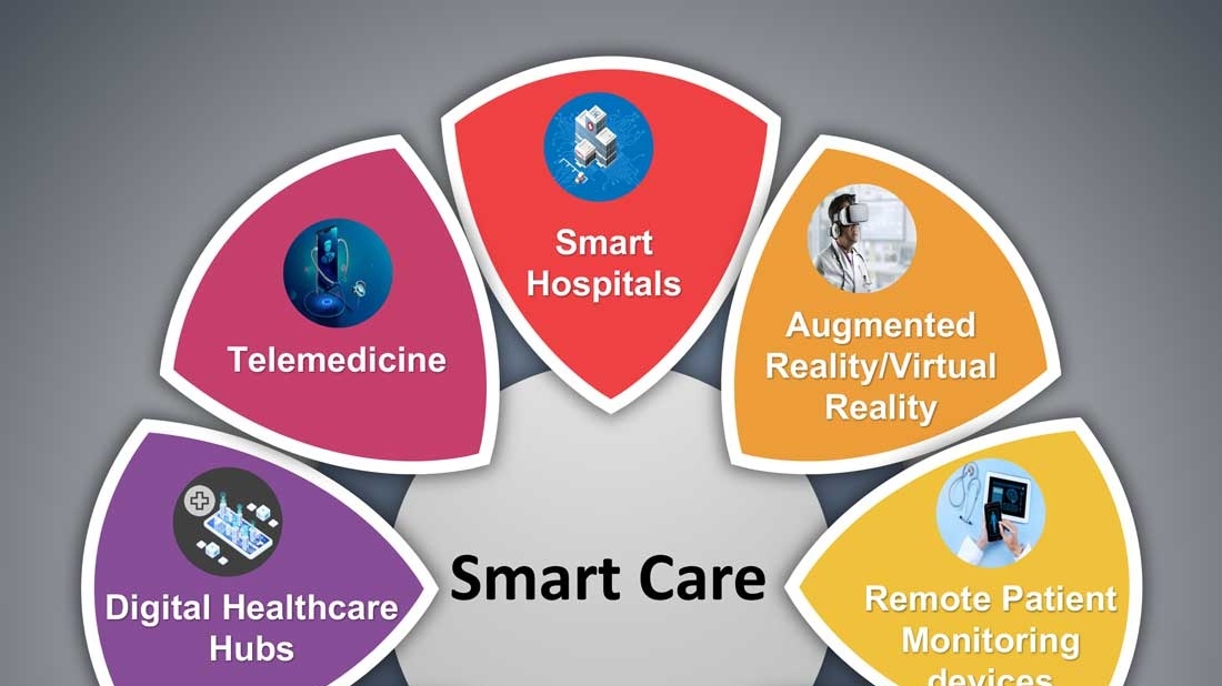 The Home as a Healthcare Hub: A New Model for Patient Care