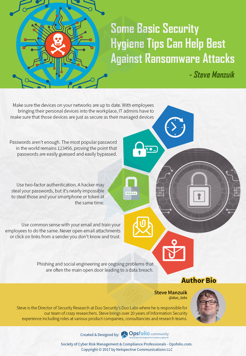 Some Basic Security Hygiene Tips Can Help Best Against Ransomware Attacks – Steve Manzuik
