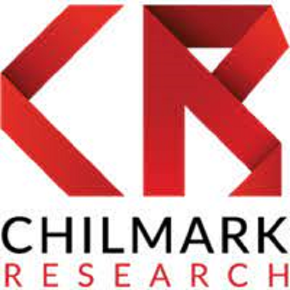 Chilmark Research | Collection