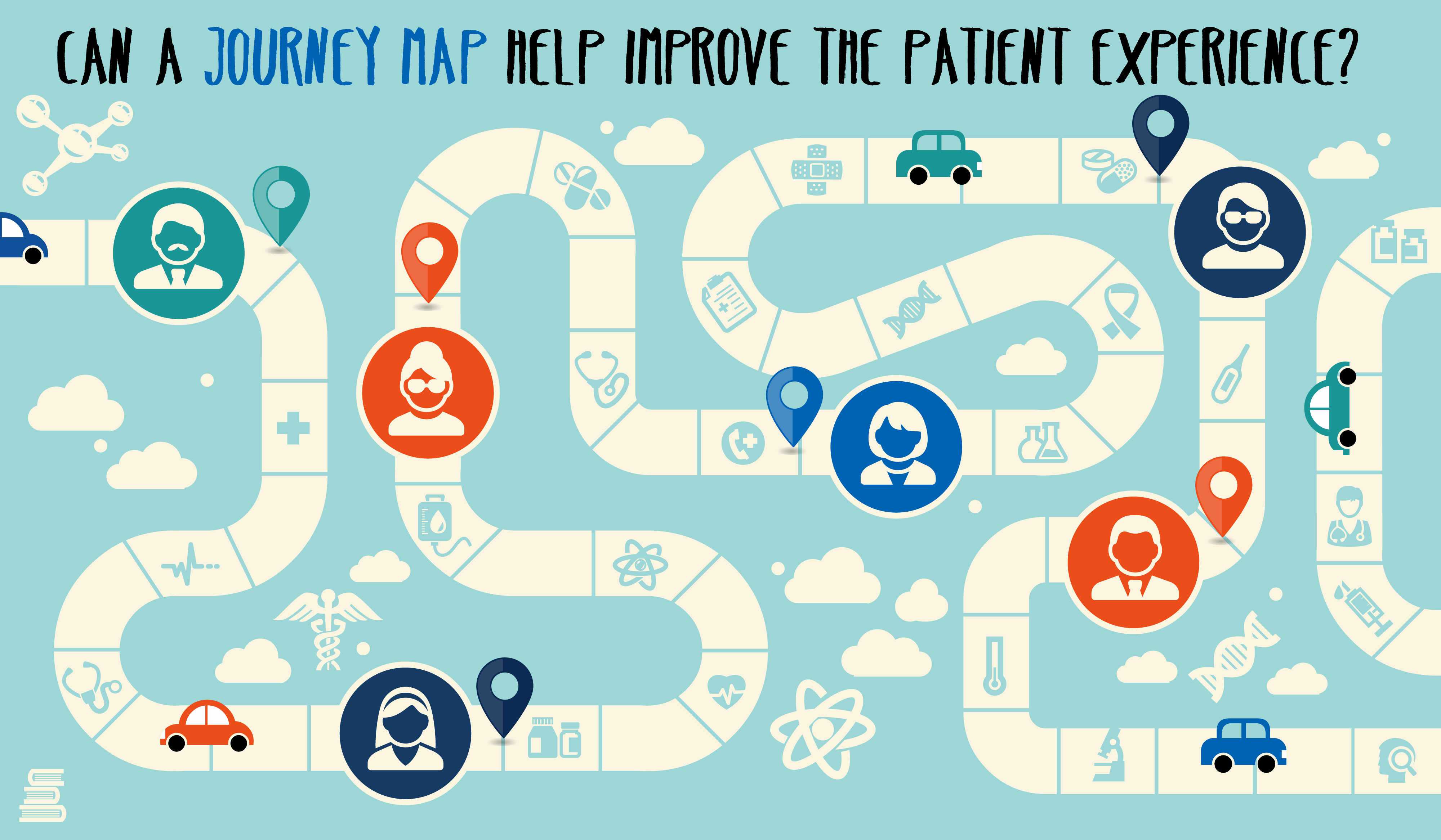 Can a Journey Map Help Improve the Patient Experience?