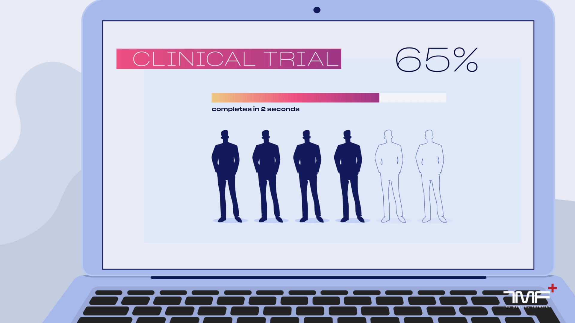 The Future Of Clinical Trials: Artificial Patients, Synthetic Data And Real-Time Analysis