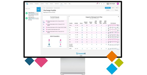 Hospital IQ Inpatient Solution