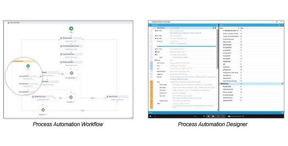 Intellidact Process Automation™