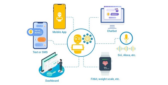 Catalia Health - Remote Care Management