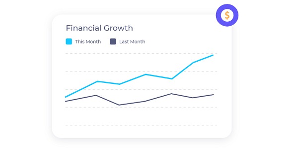 Experience Care Revenue Cycle Management