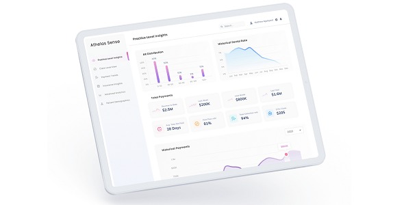 Athelas Revenue Cycle Management