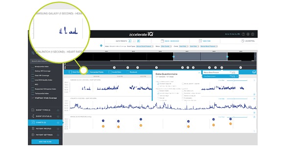 accelerateIQ