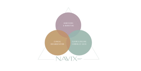 Navix Health - Navix AI