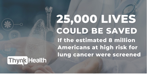 Thynk Health’s Lung Cancer Screening Solution