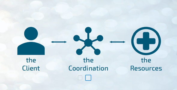 Unified Care Continuum Platform