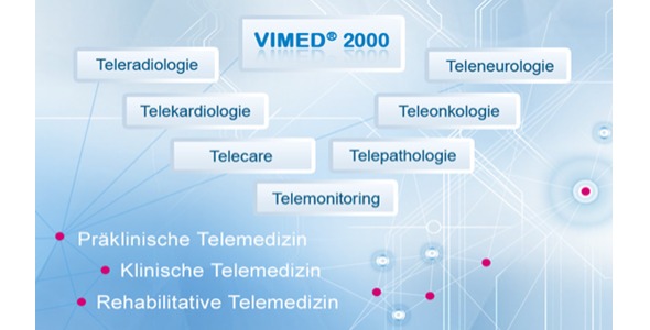 VIMED® Telemedicine Solutions