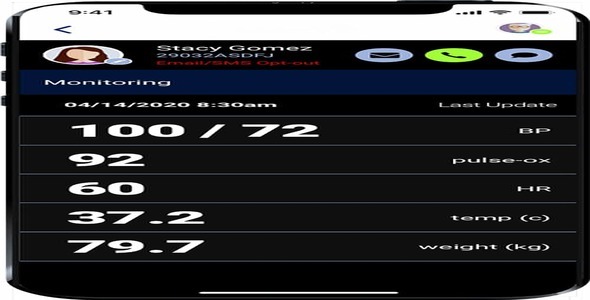 Synzi Remote Patient Monitoring