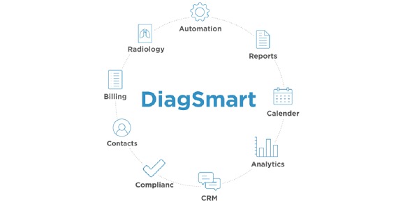 DiagSmart Solutions