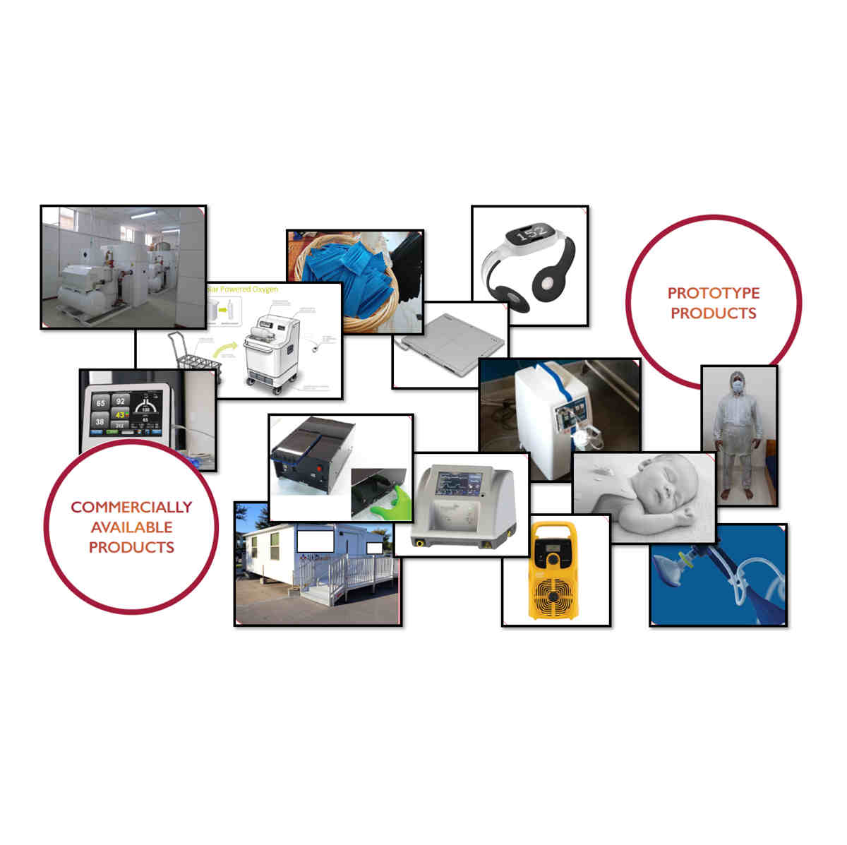 2021 Compendium of Innovative Health Technologies for Low Resource settings