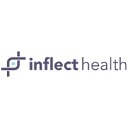 Inflect Health Inc.